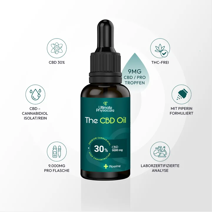 UP30 Isoliertes CBD-Öl 30 % – Reines CBD für tägliches Wohlbefinden - Image 2